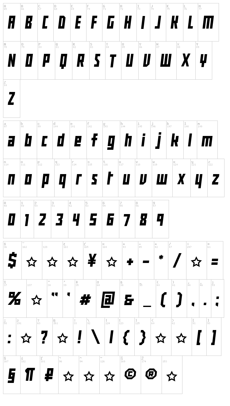 Buran USSR font map